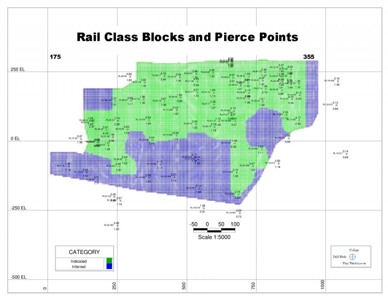 Junior Mining Network