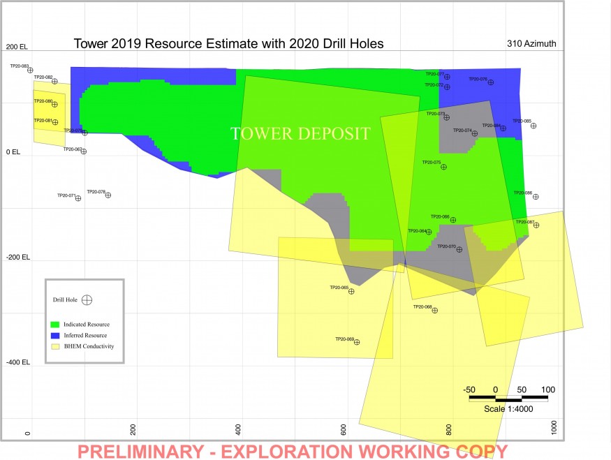Junior Mining Network