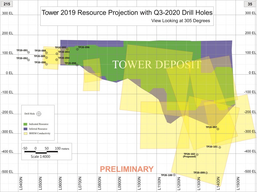 Junior Mining Network