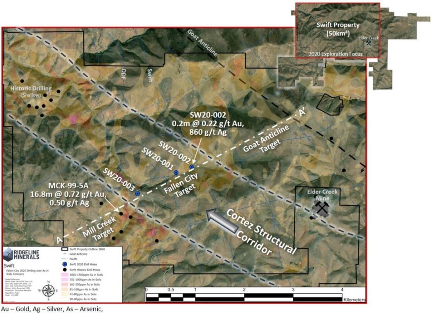 Junior Mining Network
