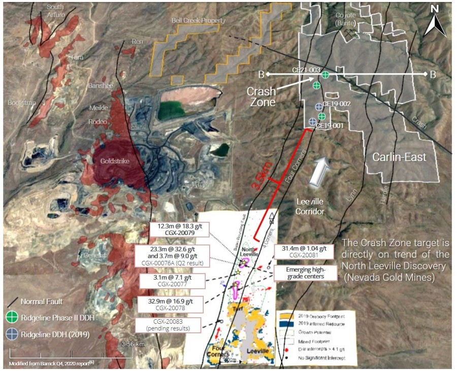 Junior Mining Network