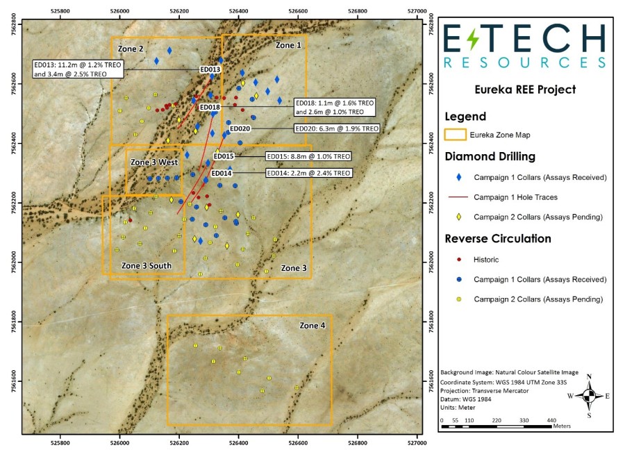 JuniorMiningNetwork