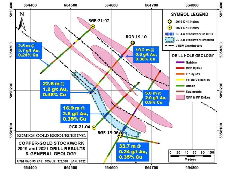 Junior Mining Network