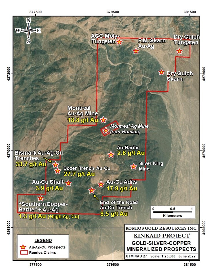 Junior Mining Network