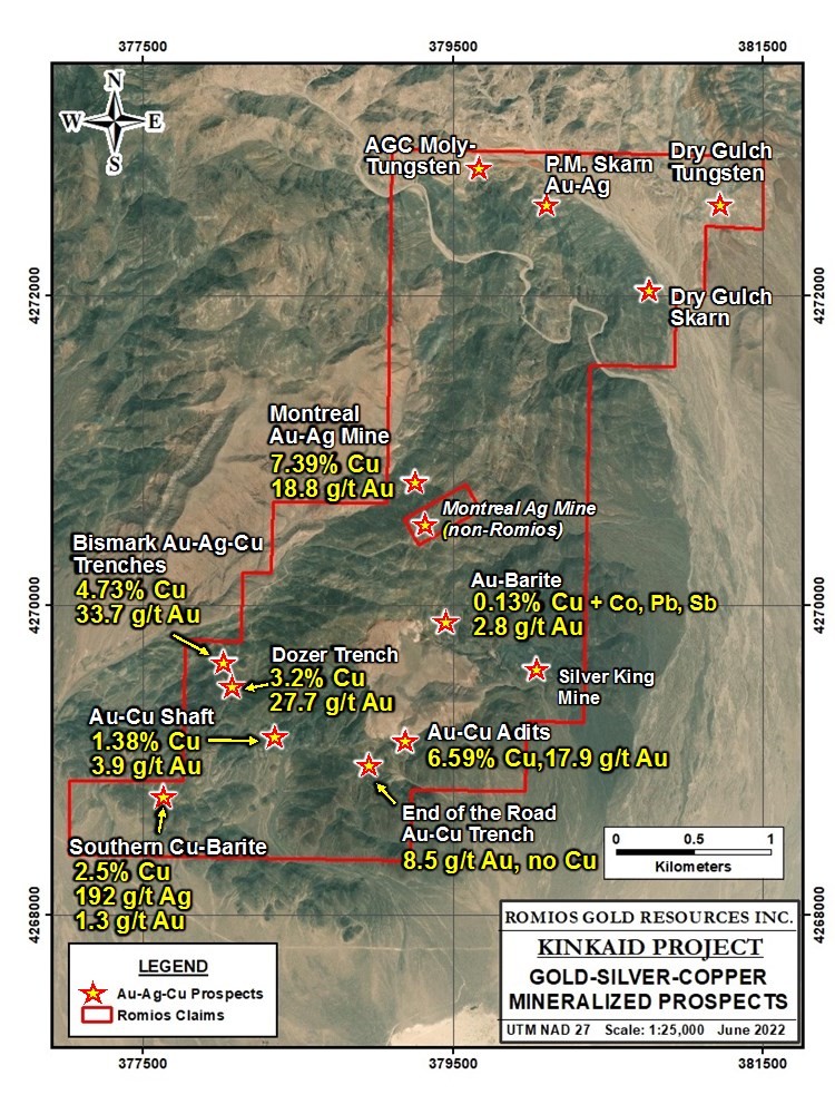 Junior Mining Network