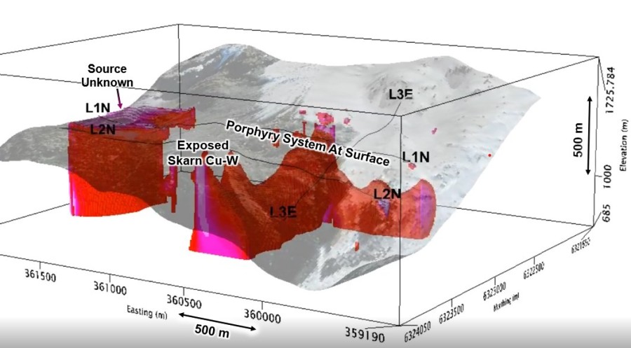 Junior Mining Network