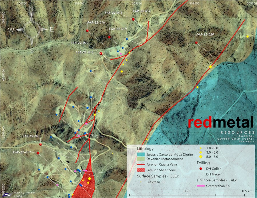 Junior Mining Network