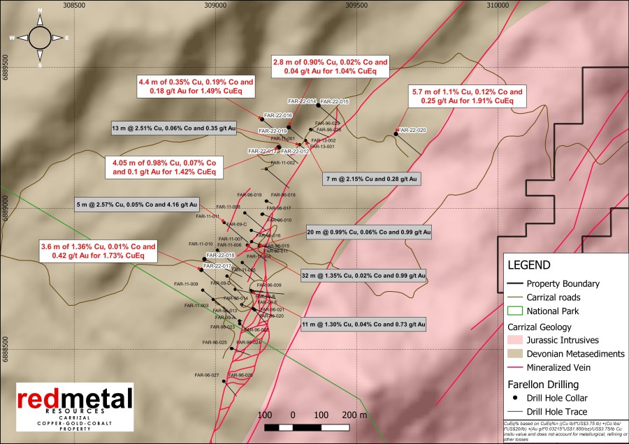 Junior Mining Network