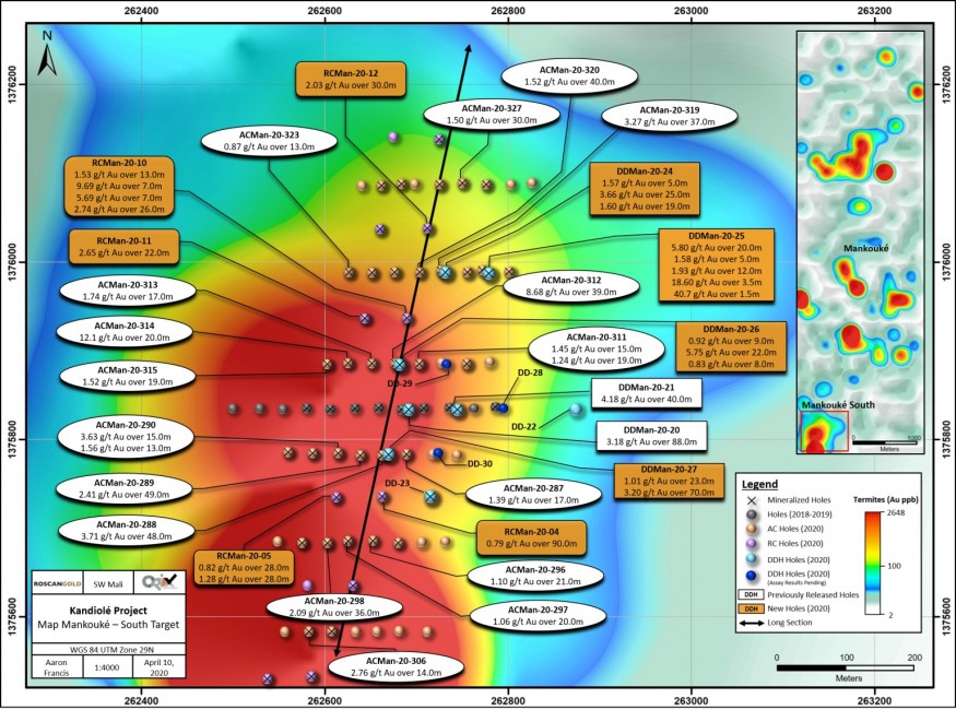 Junior Mining Network