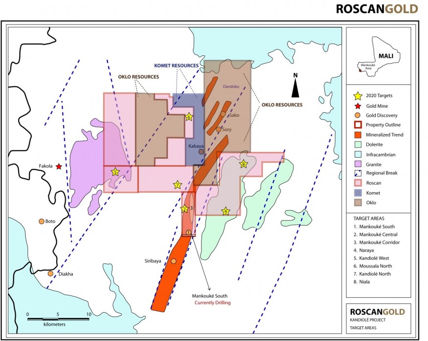 Junior Mining Network