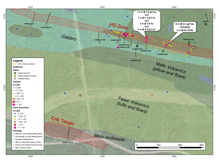 Junior Mining Network