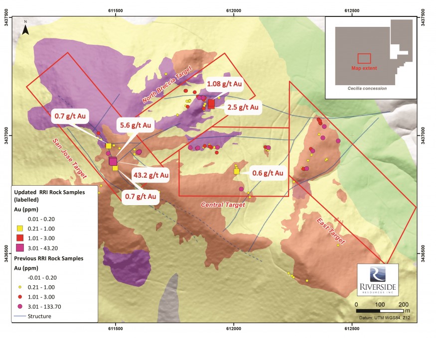 Junior Mining Network