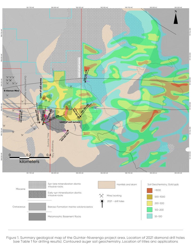 Junior Mining Network