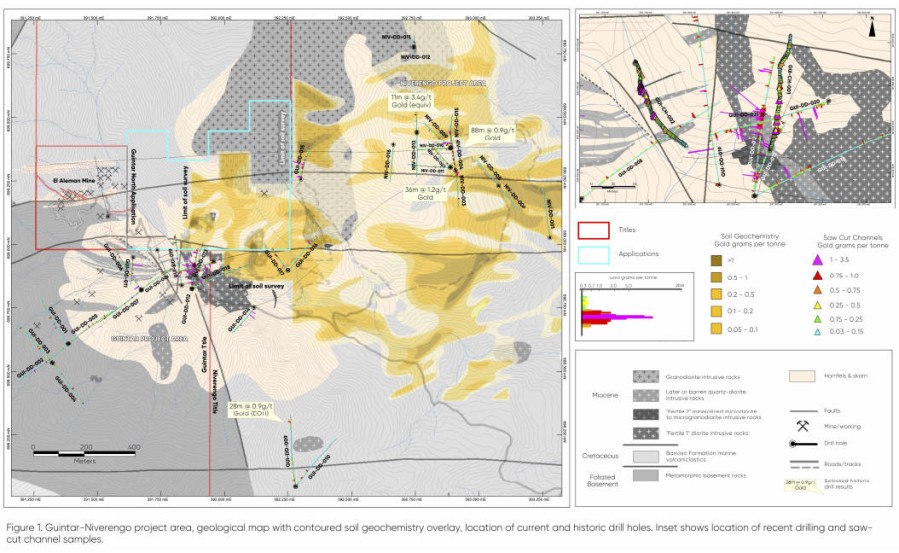 Junior Mining Network