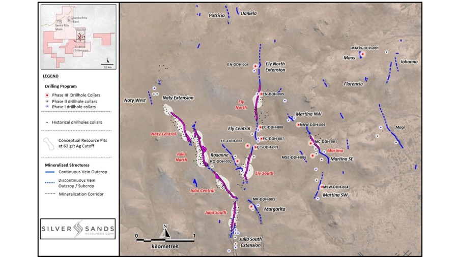 Junior Mining Network