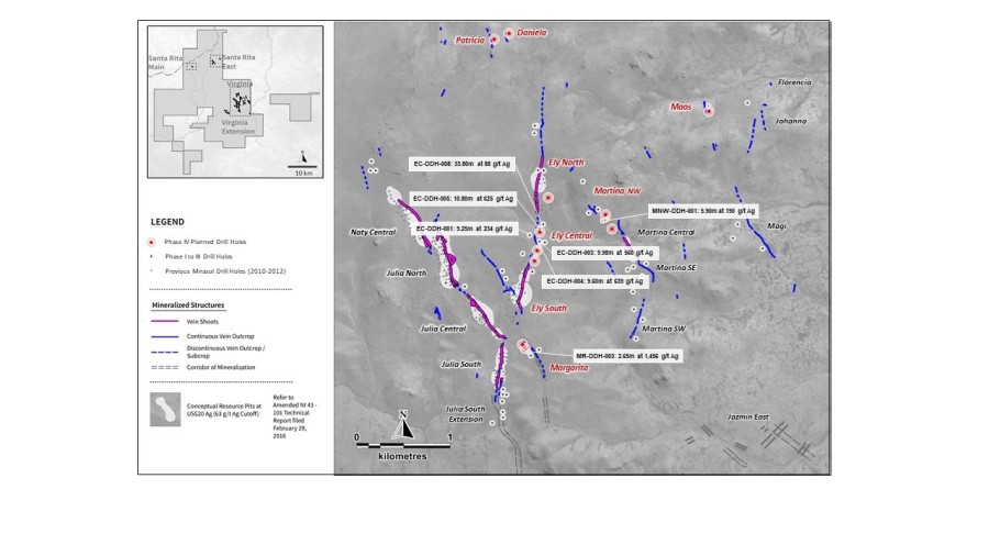 Junior Mining Network