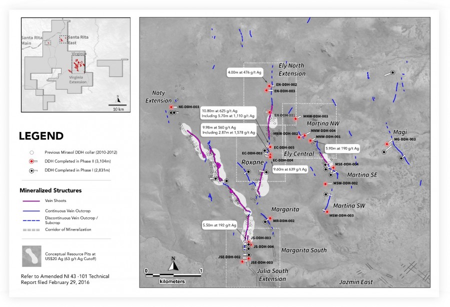 Junior Mining Network