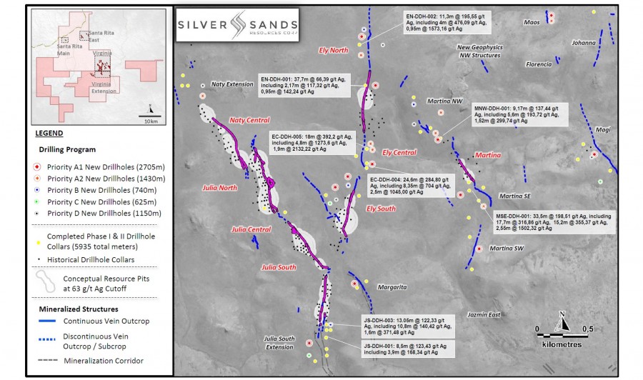 Junior Mining Network