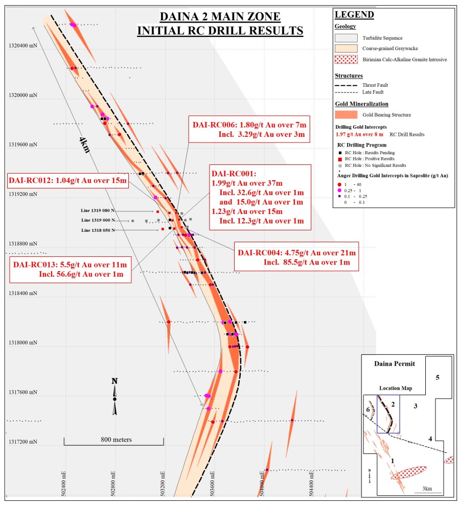 Junior Mining Network