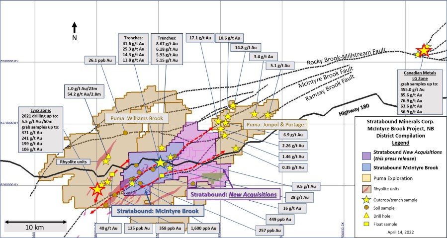 Junior Mining Network