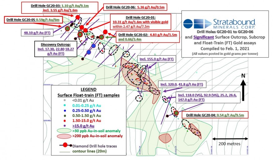 Junior Mining Network