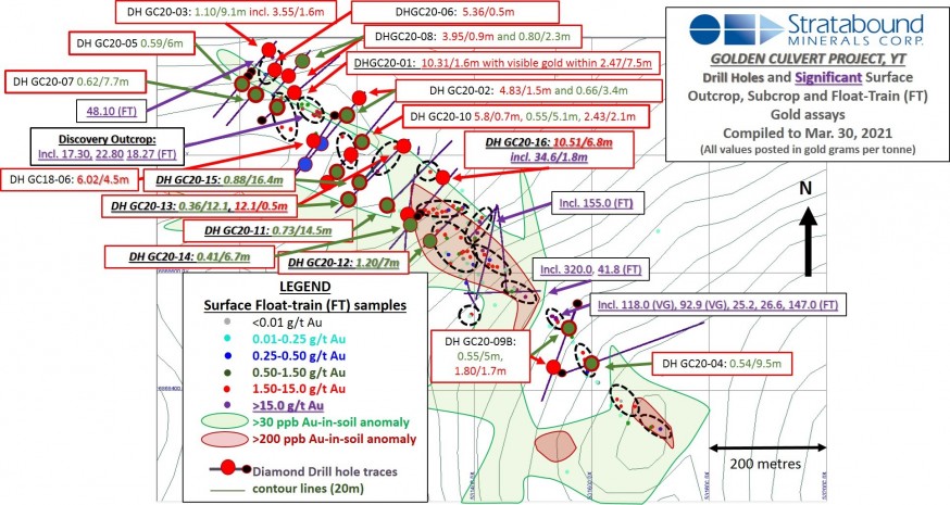 Junior Mining Network