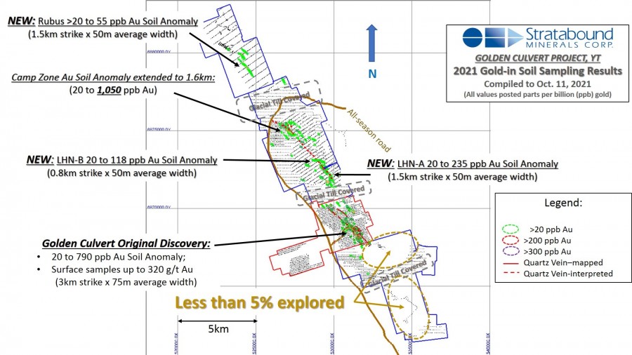 Junior Mining Network