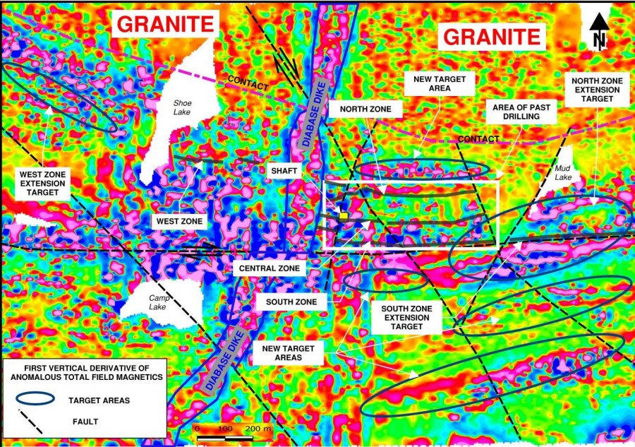 Junior Mining Network