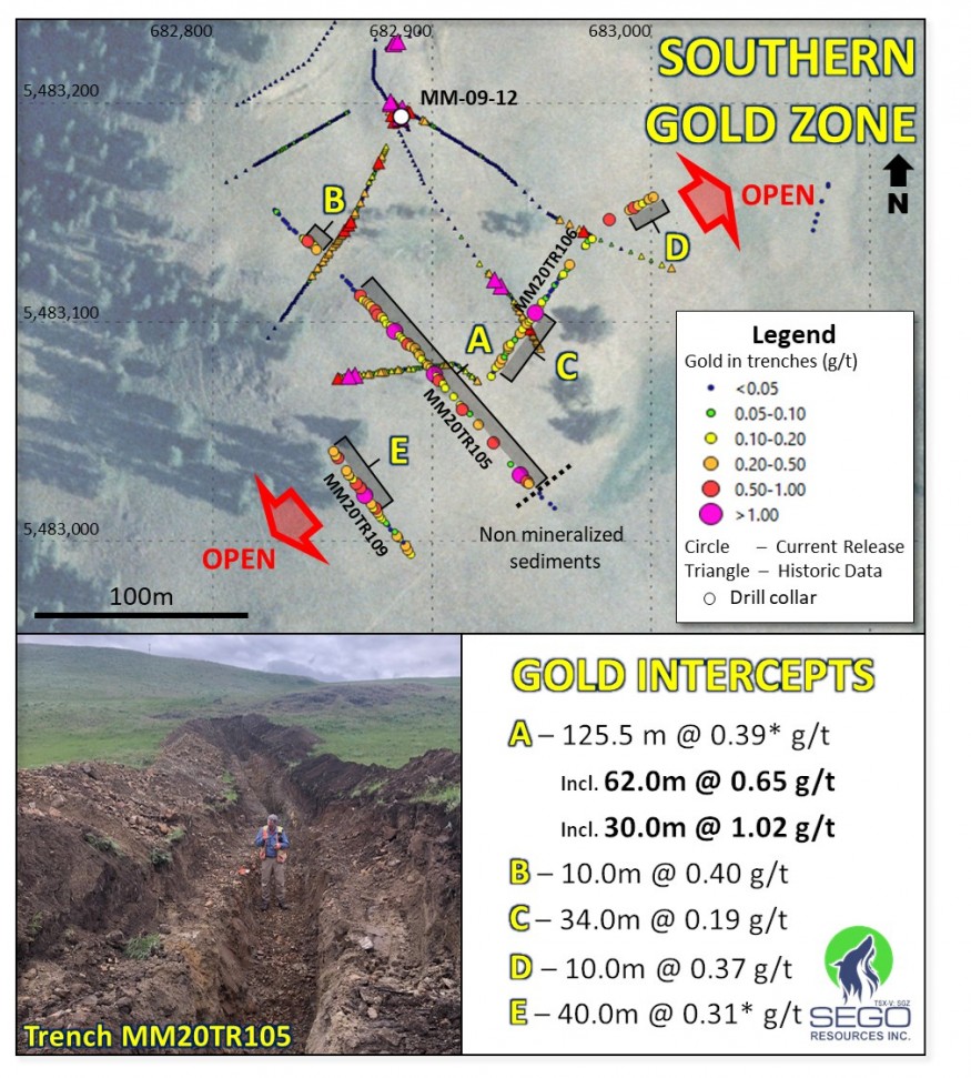 JuniorMiningNetwork