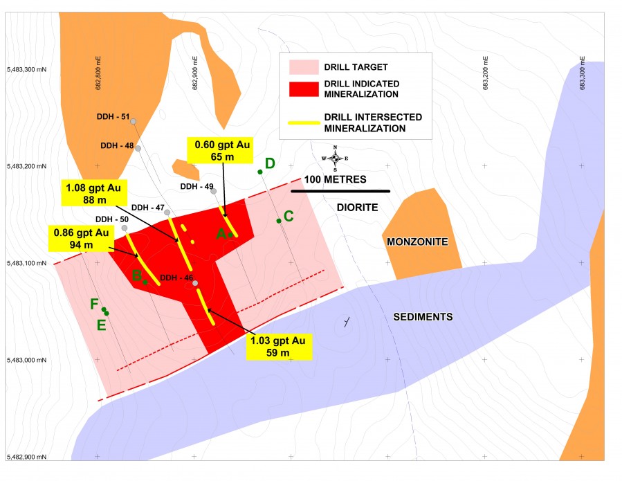 Junior Mining Network