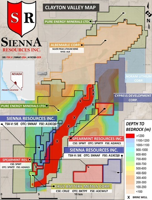 Junior Mining Network