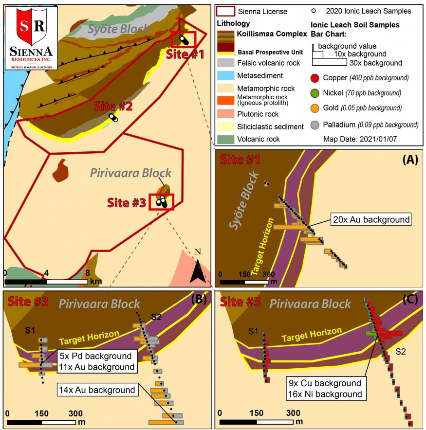 JuniorMiningNetwork