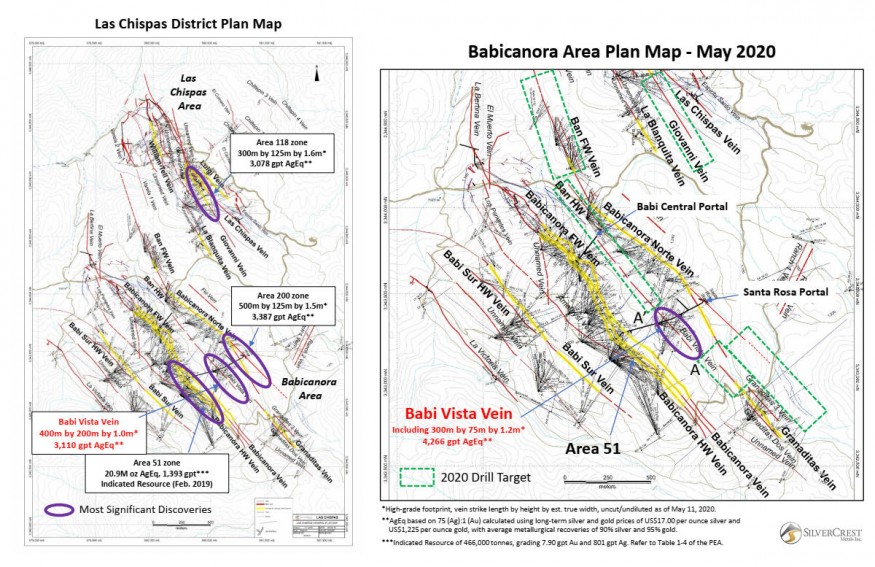 Junior Mining Network