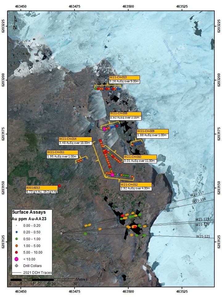 Junior Mining Network