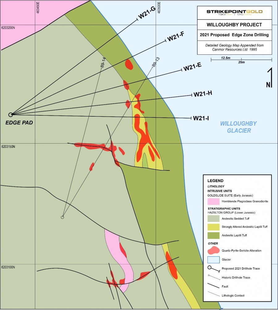 Junior Mining Network