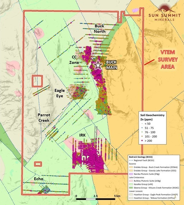 Junior Mining Network