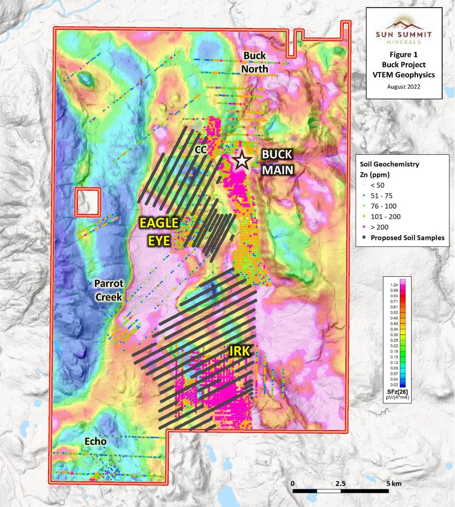 Junior Mining Network