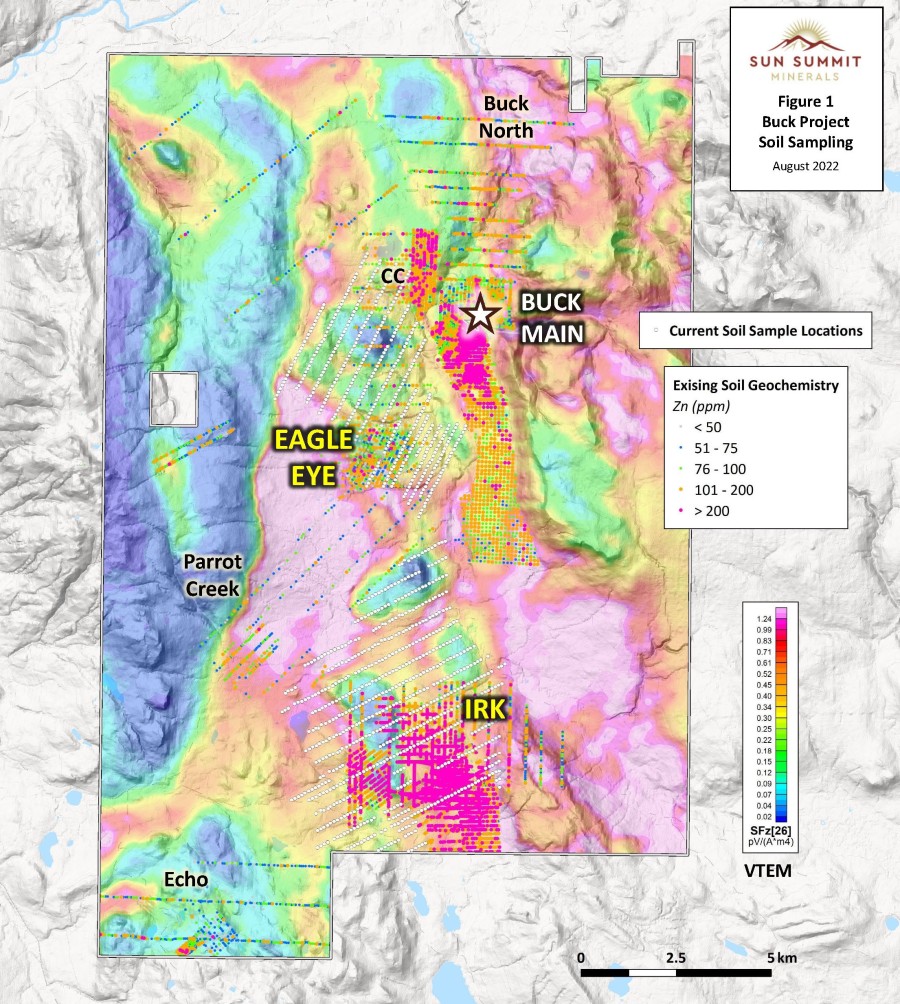 Junior Mining Network