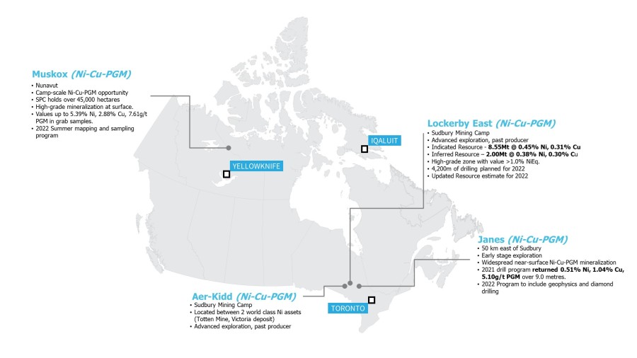 Junior Mining Network