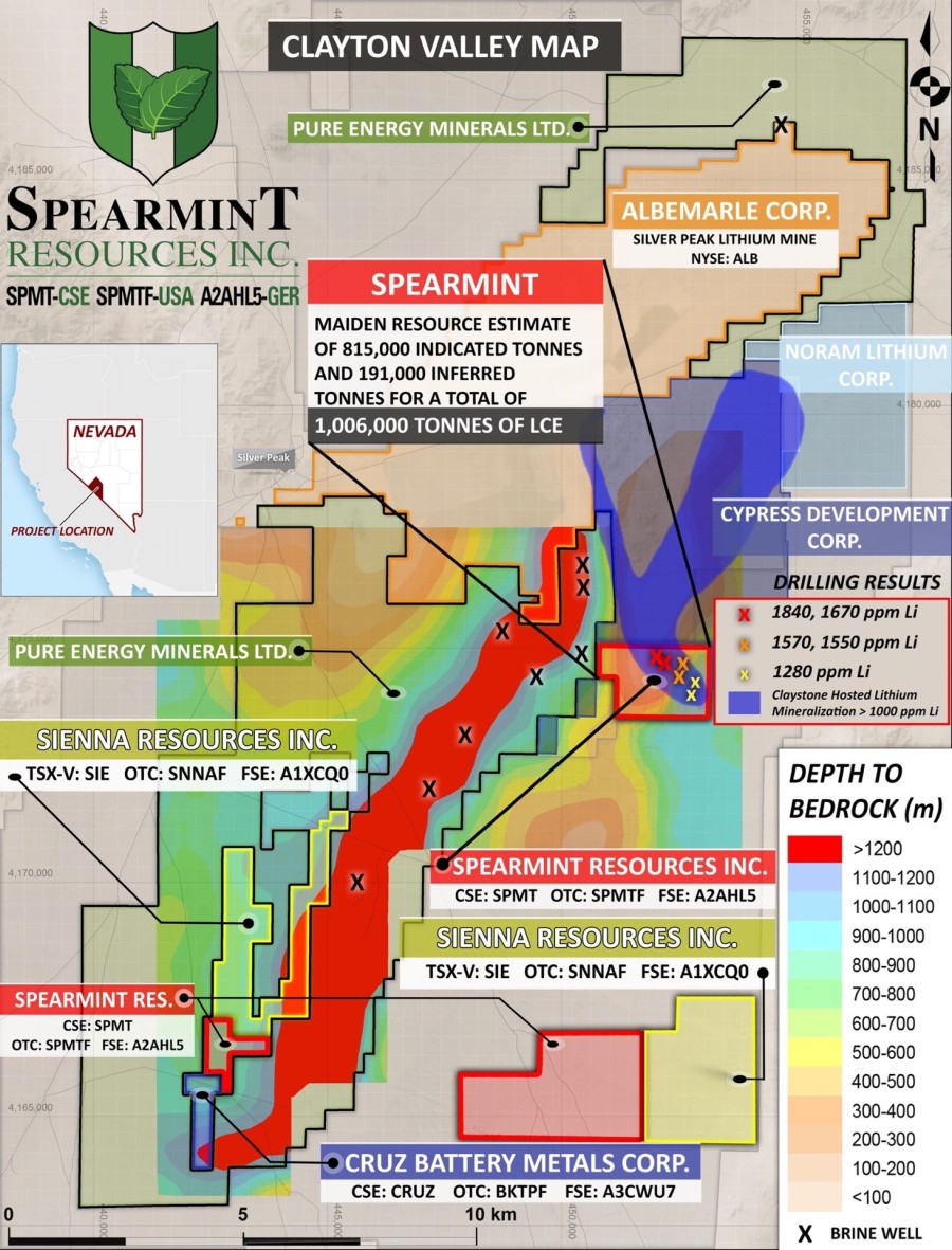 Junior Mining Network