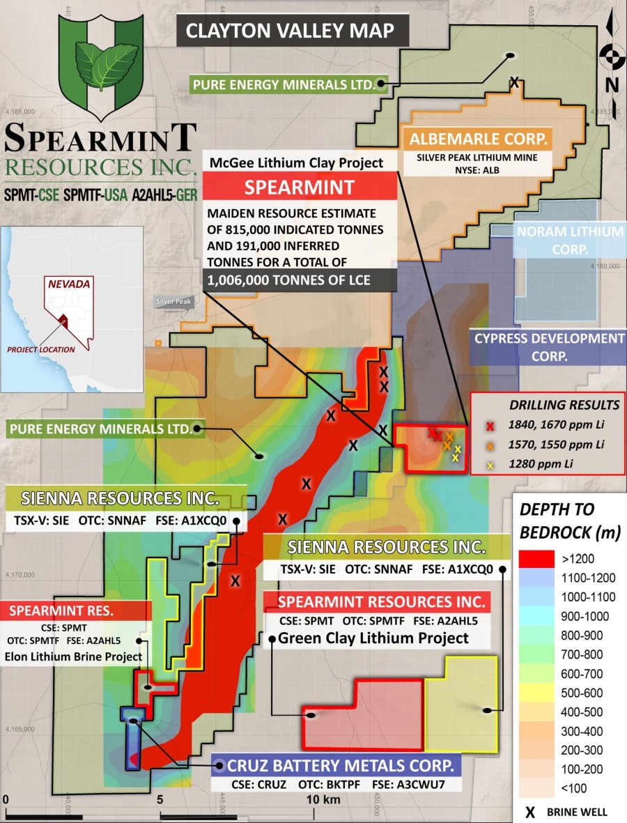 Junior Mining Network