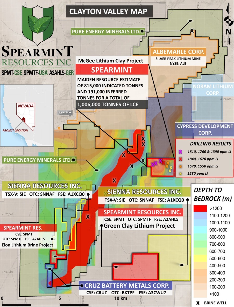 JuniorMiningNetwork