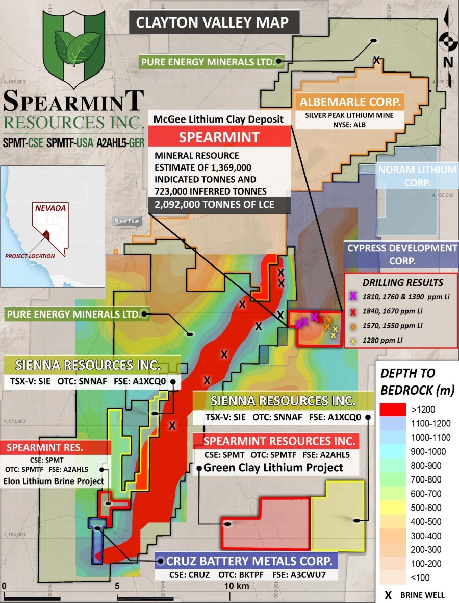 Junior Mining Network