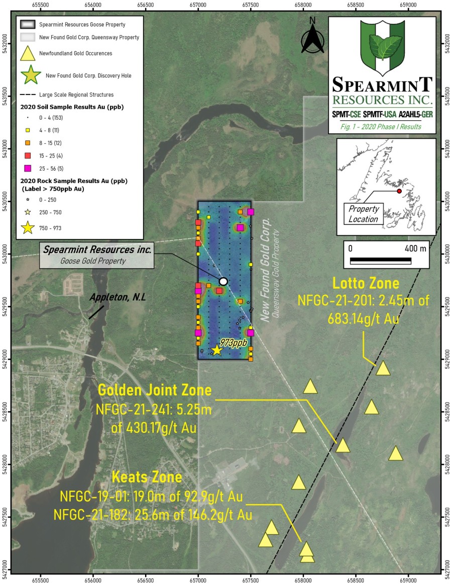 Junior Mining Network