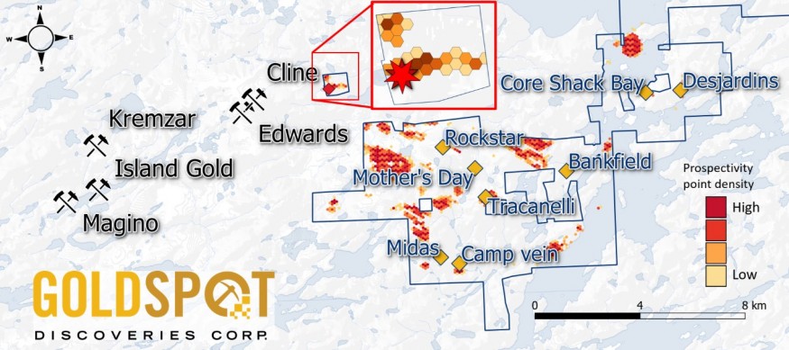 Junior Mining Network