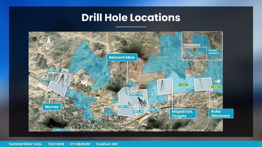 Junior Mining Network