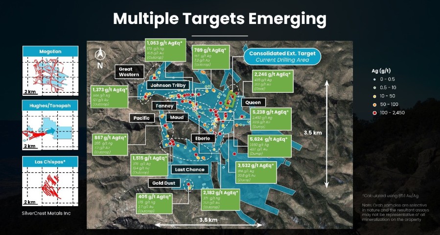 Junior Mining Network
