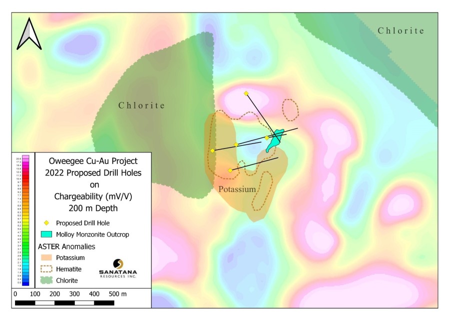 Junior Mining Network