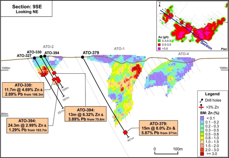 Junior Mining Network