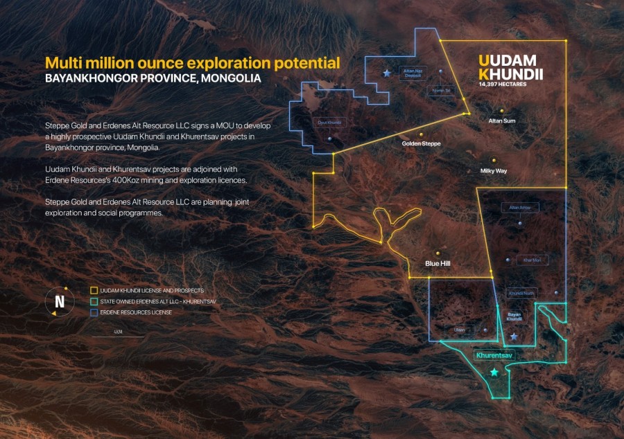 Junior Mining Network